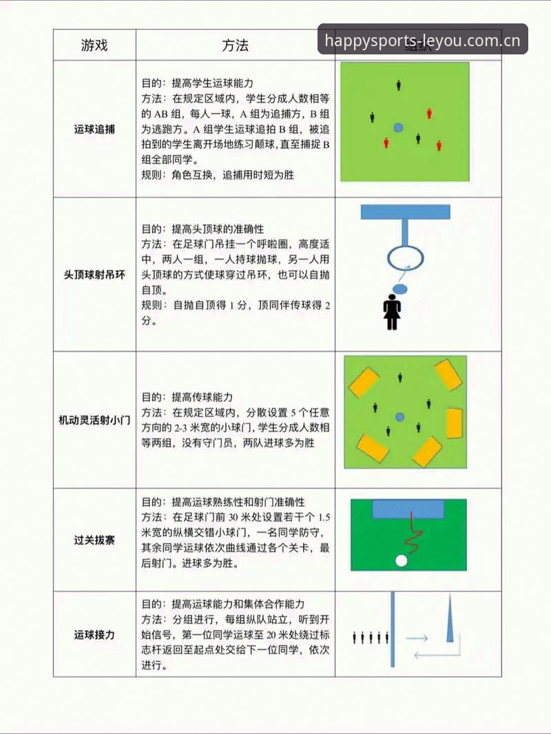 足球行业整顿事件深度解读教程——基于乐游体育平台视角的行业分析